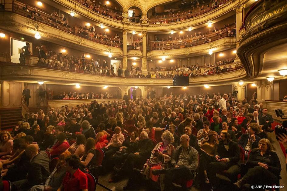 Onderzoek toont grensoverschrijdend gedrag op werkvloer ITA aan