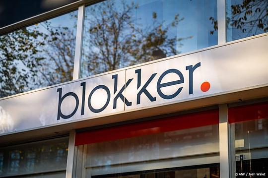 blokker winkel