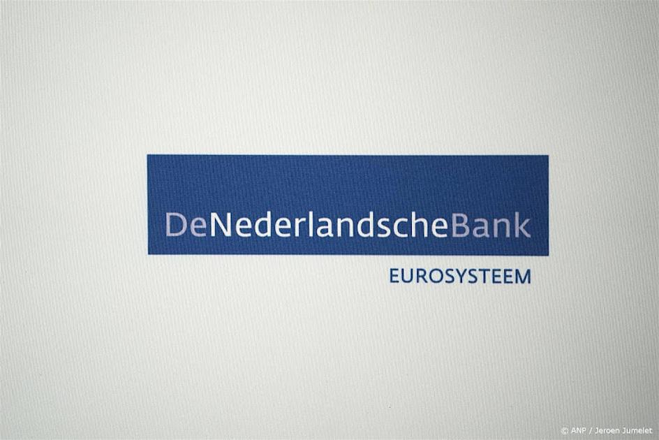 nederlandsche bank